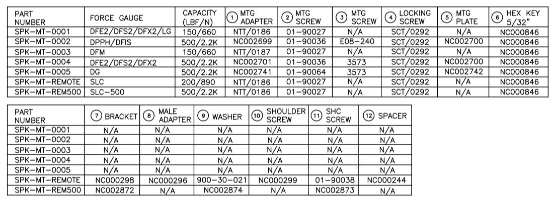 Materials Testing LD Series - W D Turner Company